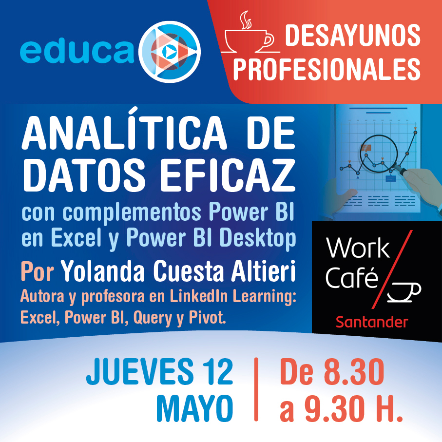 Desayuno Profesional: Analítica de datos eficaz